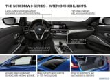 bmw_2019_3_series_106.jpg