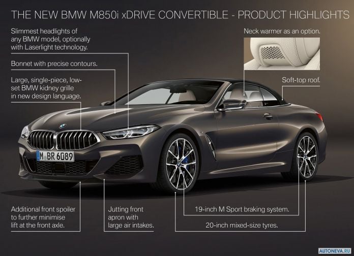 2019 BMW 8-series Convertible - фотография 76 из 78 2019 BMW 8-series Convertible - фотография 76 из 78