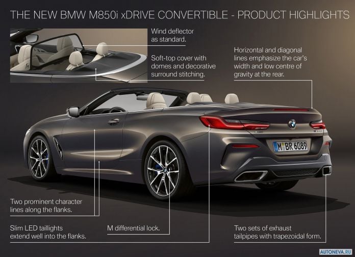 2019 BMW 8-series Convertible - фотография 77 из 78