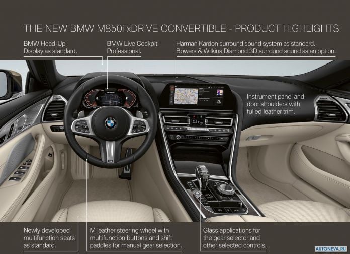 2019 BMW 8-series Convertible - фотография 78 из 78 2019 BMW 8-series Convertible - фотография 78 из 78