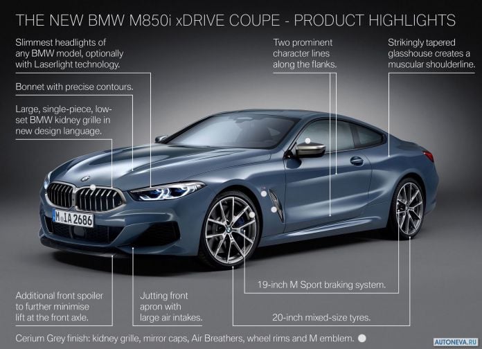 2019 BMW 8-series Coupe - фотография 234 из 240