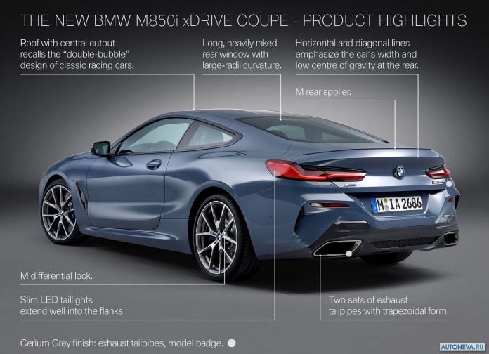2019 BMW 8-series Coupe - фотография 235 из 240
