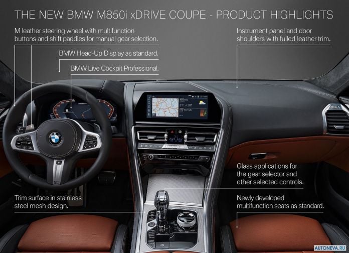 2019 BMW 8-series Coupe - фотография 236 из 240