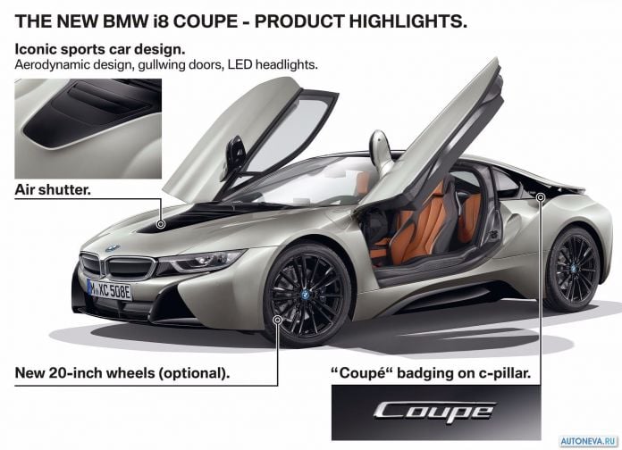 2019 BMW i8 Coupe - фотография 23 из 25