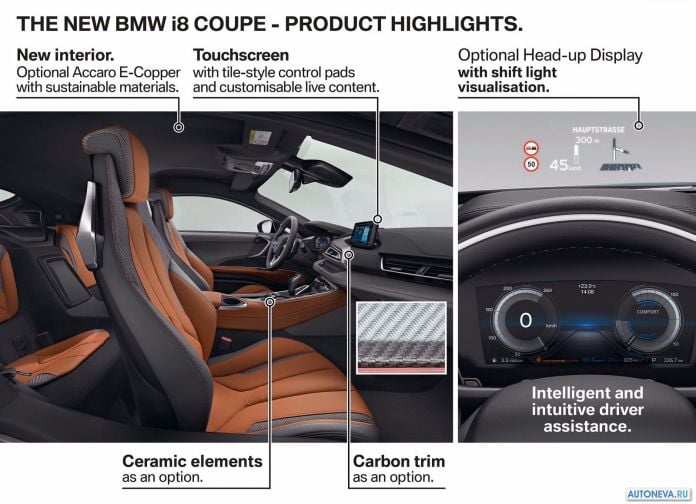 2019 BMW i8 Coupe - фотография 25 из 25 2019 BMW i8 Coupe - фотография 25 из 25