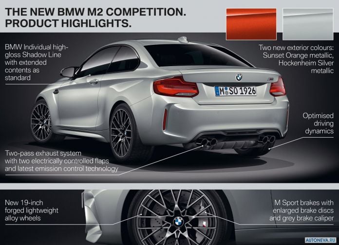 2019 BMW M2 Competition - фотография 153 из 154 2019 BMW M2 Competition - фотография 153 из 154