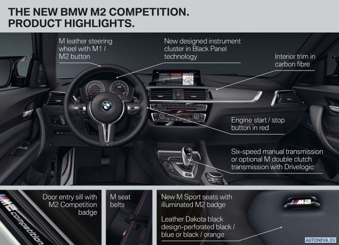 2019 BMW M2 Competition - фотография 154 из 154 2019 BMW M2 Competition - фотография 154 из 154