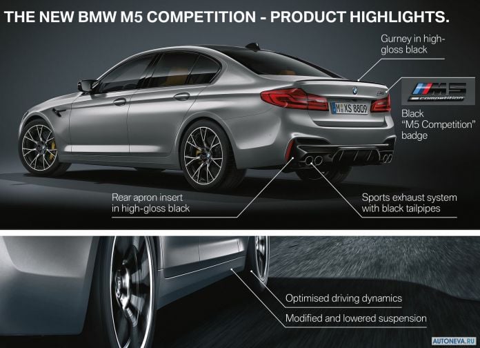 2019 BMW M5 Competition - фотография 147 из 148