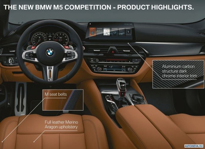 2019 BMW M5 Competition - фотография 148 из 148