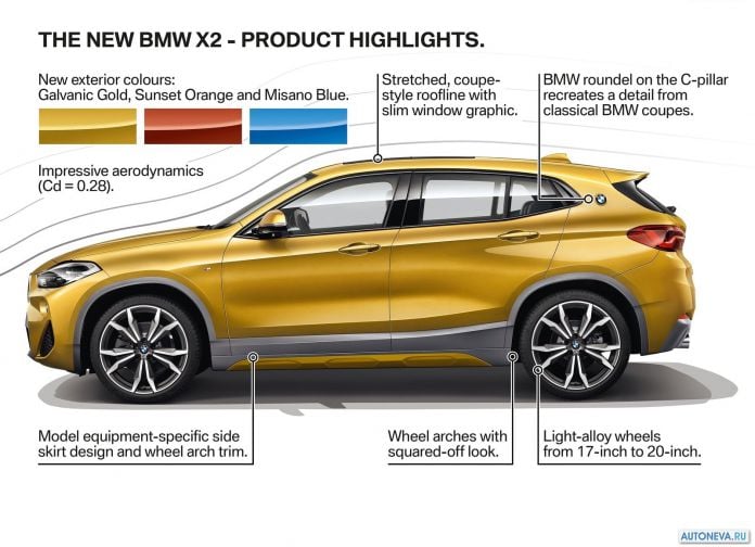 2019 BMW X2 - фотография 208 из 211