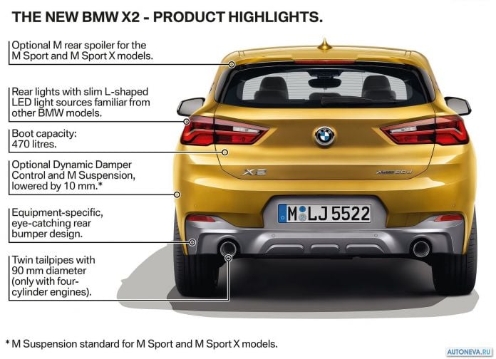 2019 BMW X2 - фотография 209 из 211