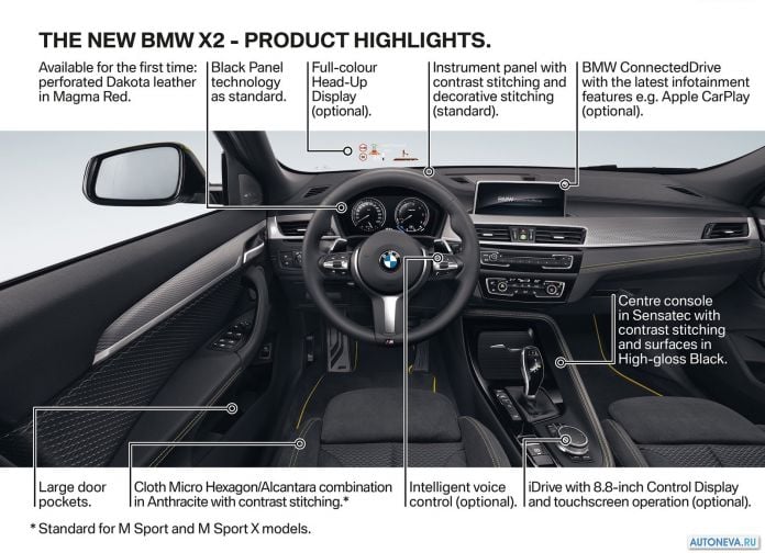 2019 BMW X2 - фотография 210 из 211