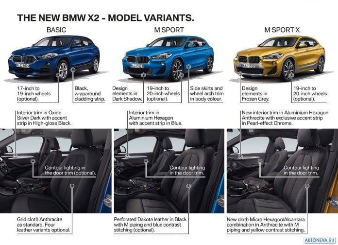 2019 BMW X2 - фотография 211 из 211
