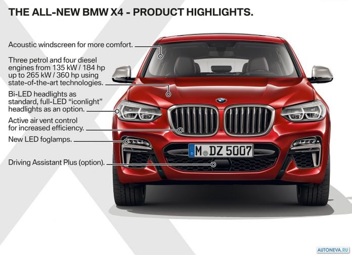2019 BMW X4 M40d - фотография 53 из 206
