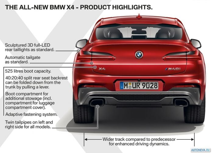 2019 BMW X4 M40d - фотография 54 из 206 2019 BMW X4 M40d - фотография 54 из 206