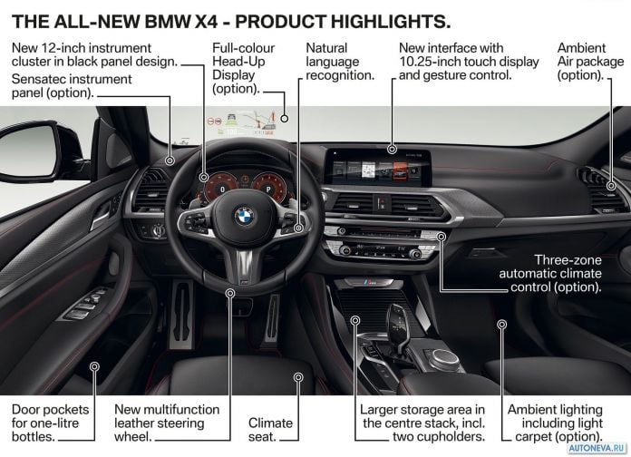 2019 BMW X4 M40d - фотография 194 из 206
