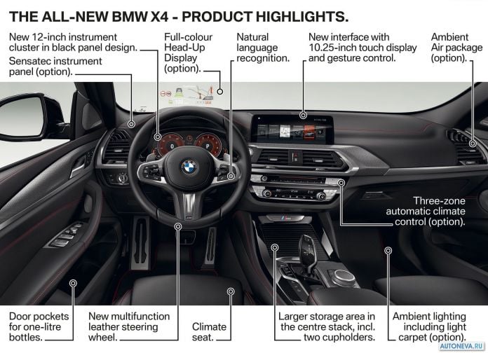 2019 BMW X4 M40d - фотография 194 из 206 2019 BMW X4 M40d - фотография 194 из 206