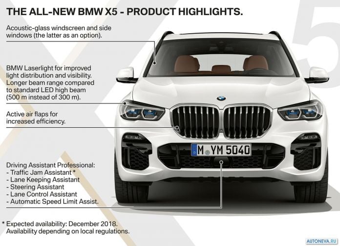 2019 BMW X5 - фотография 239 из 245