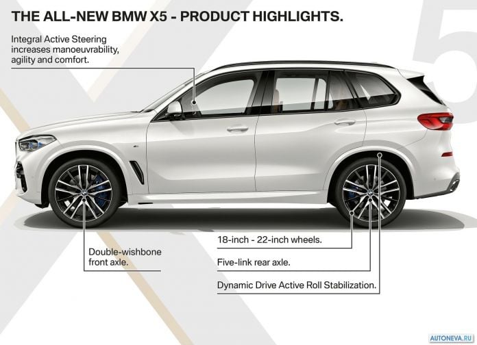 2019 BMW X5 - фотография 240 из 245