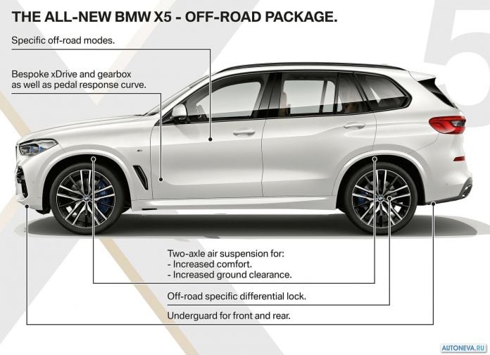 2019 BMW X5 - фотография 241 из 245