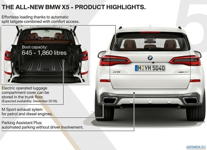 2019 BMW X5 - фотография 242 из 245