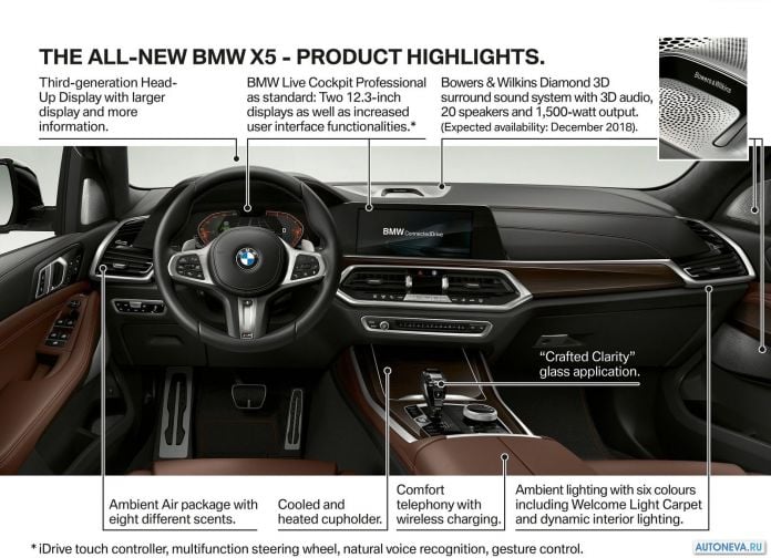 2019 BMW X5 - фотография 244 из 245