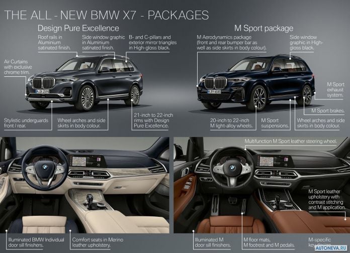 2019 BMW X7 - фотография 82 из 102