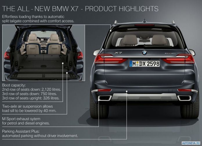 2019 BMW X7 - фотография 84 из 102 2019 BMW X7 - фотография 84 из 102