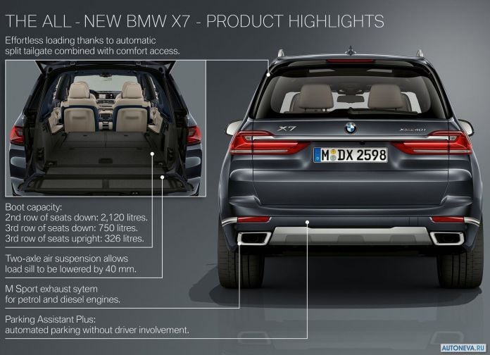 2019 BMW X7 - фотография 84 из 102