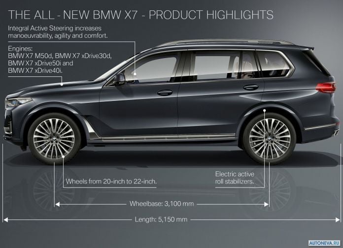 2019 BMW X7 - фотография 85 из 102