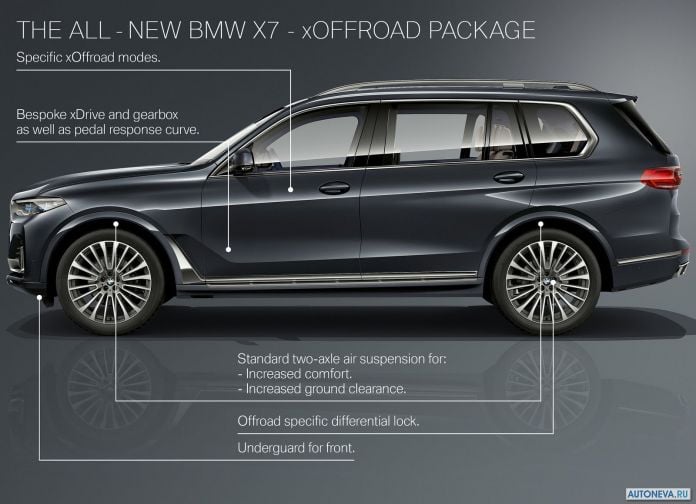 2019 BMW X7 - фотография 86 из 102 2019 BMW X7 - фотография 86 из 102