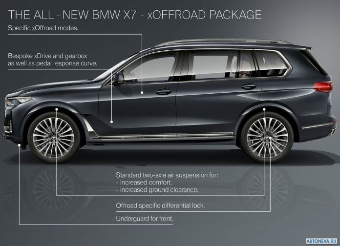 2019 BMW X7 - фотография 86 из 102