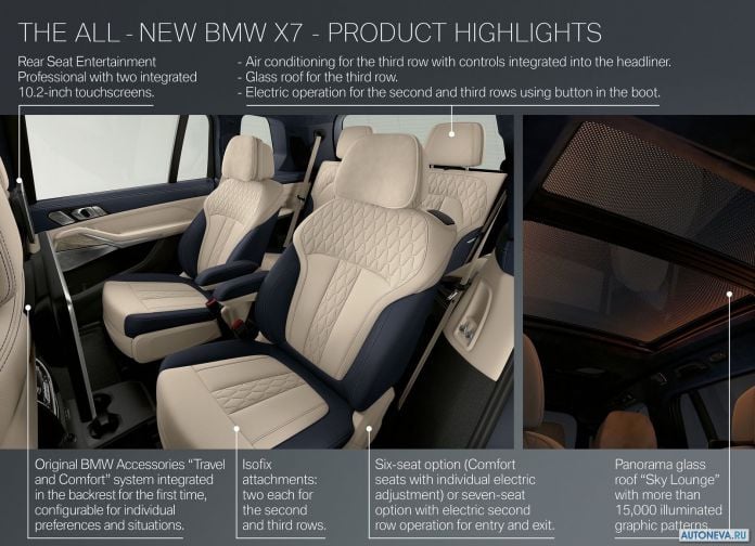 2019 BMW X7 - фотография 88 из 102 2019 BMW X7 - фотография 88 из 102