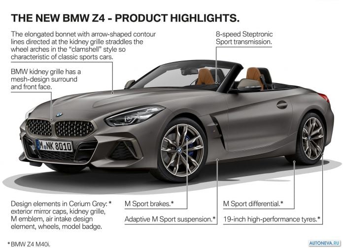 2019 BMW Z4 - фотография 164 из 168 2019 BMW Z4 - фотография 164 из 168