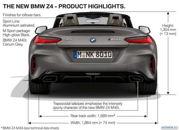 2019 BMW Z4 - фотография 167 из 168