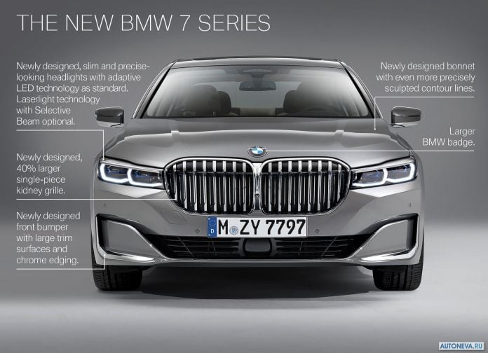 2020 BMW 7-series - фотография 68 из 76