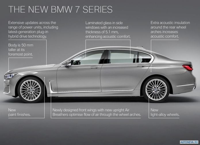 2020 BMW 7-series - фотография 69 из 76 2020 BMW 7-series - фотография 69 из 76