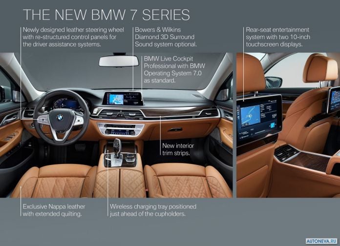 2020 BMW 7-series - фотография 71 из 76 2020 BMW 7-series - фотография 71 из 76