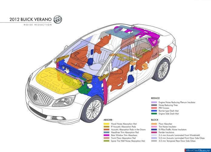 2012 Buick Verano - фотография 52 из 52