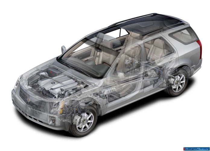 2004 Cadillac SRX - фотография 35 из 37