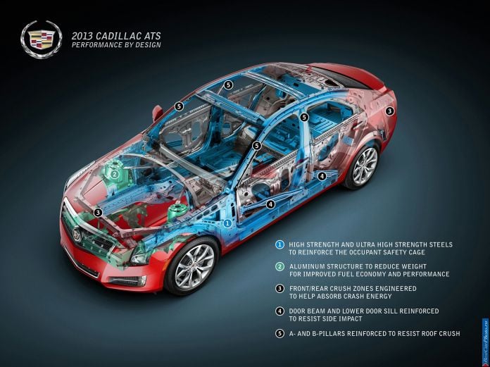2013 Cadillac ATS - фотография 84 из 140