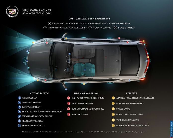 2013 Cadillac XTS - фотография 46 из 64