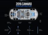 chevrolet_2016_camaro_055.jpg
