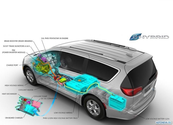 2017 Chrysler Pacifica - фотография 162 из 171 2017 Chrysler Pacifica - фотография 162 из 171