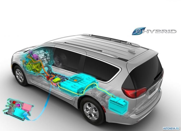 2017 Chrysler Pacifica - фотография 163 из 171