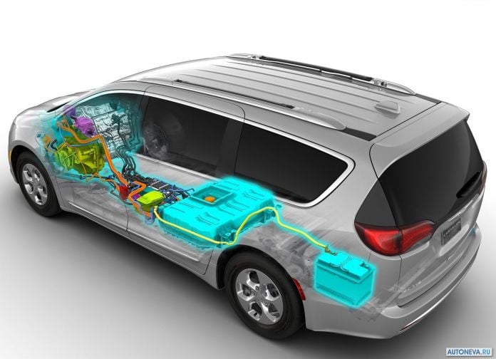 2017 Chrysler Pacifica - фотография 164 из 171 2017 Chrysler Pacifica - фотография 164 из 171