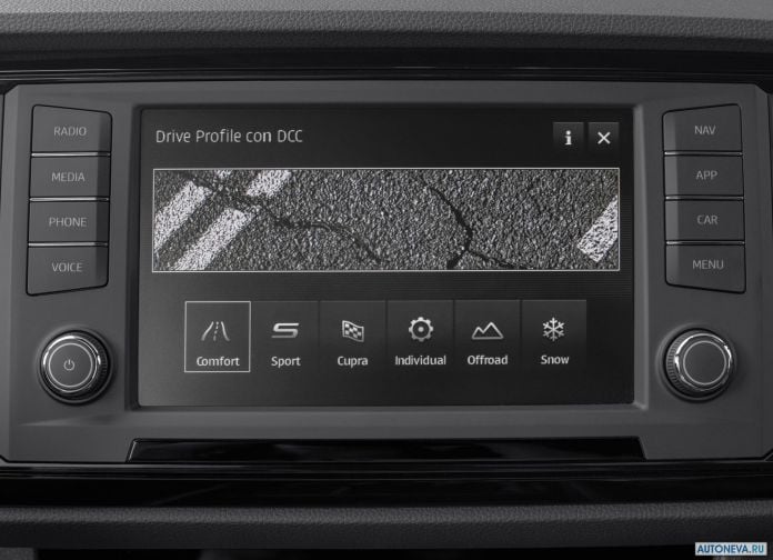 2019 Cupra Ateca - фотография 63 из 89 2019 Cupra Ateca - фотография 63 из 89