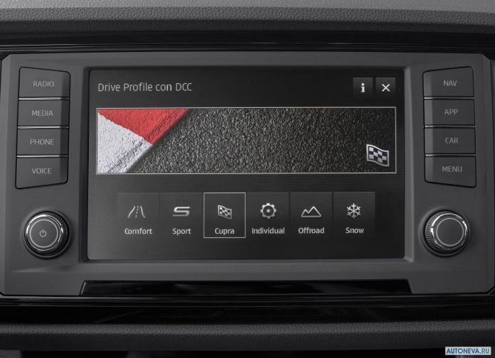 2019 Cupra Ateca - фотография 64 из 89 2019 Cupra Ateca - фотография 64 из 89