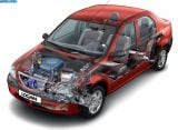 dacia_2005-logan_1_6_mpi_1600x1200_079.jpg
