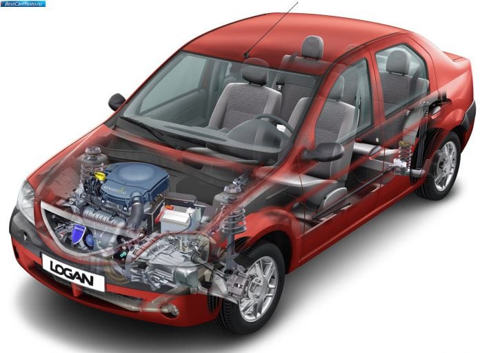 2009 Dacia Logan - фотография 43 из 45 2009 Dacia Logan - фотография 43 из 45